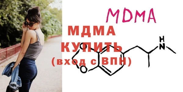 кокс Ветлуга